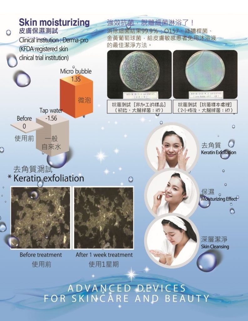 Paragon MilkySPA 全生活微泡水療機 (2025最新版) 6 FB201904043