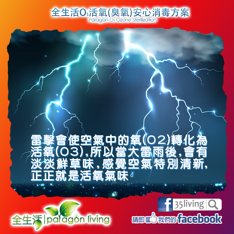 全生活O3活氧(臭氧)除甲醛消毒機 7 全生活O3活氧(臭氧)除甲醛消毒機 - Image 7