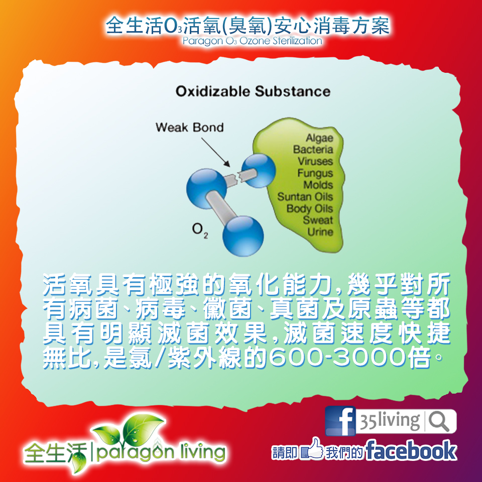 全生活O3活氧(臭氧)除甲醛消毒機 11 全生活O3活氧(臭氧)除甲醛消毒機 - Image 11