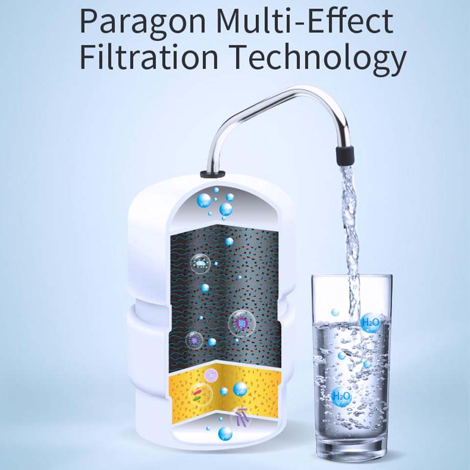Paragon 尊尚生活淨水器 (MADE IN USA) 6 Paragon 尊尚生活淨水器 (MADE IN USA) - Image 6