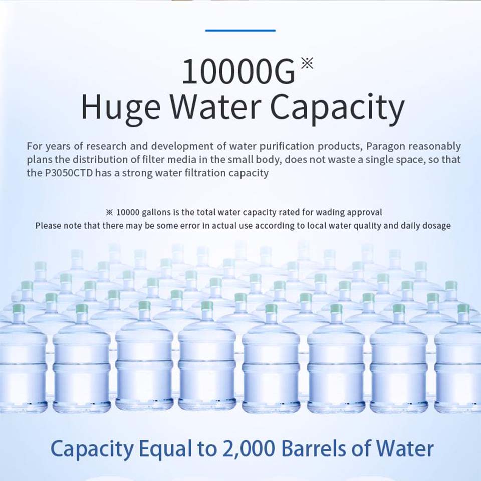 Paragon 尊尚生活淨水器 (MADE IN USA) 5 Paragon 尊尚生活淨水器 (MADE IN USA) - Image 5