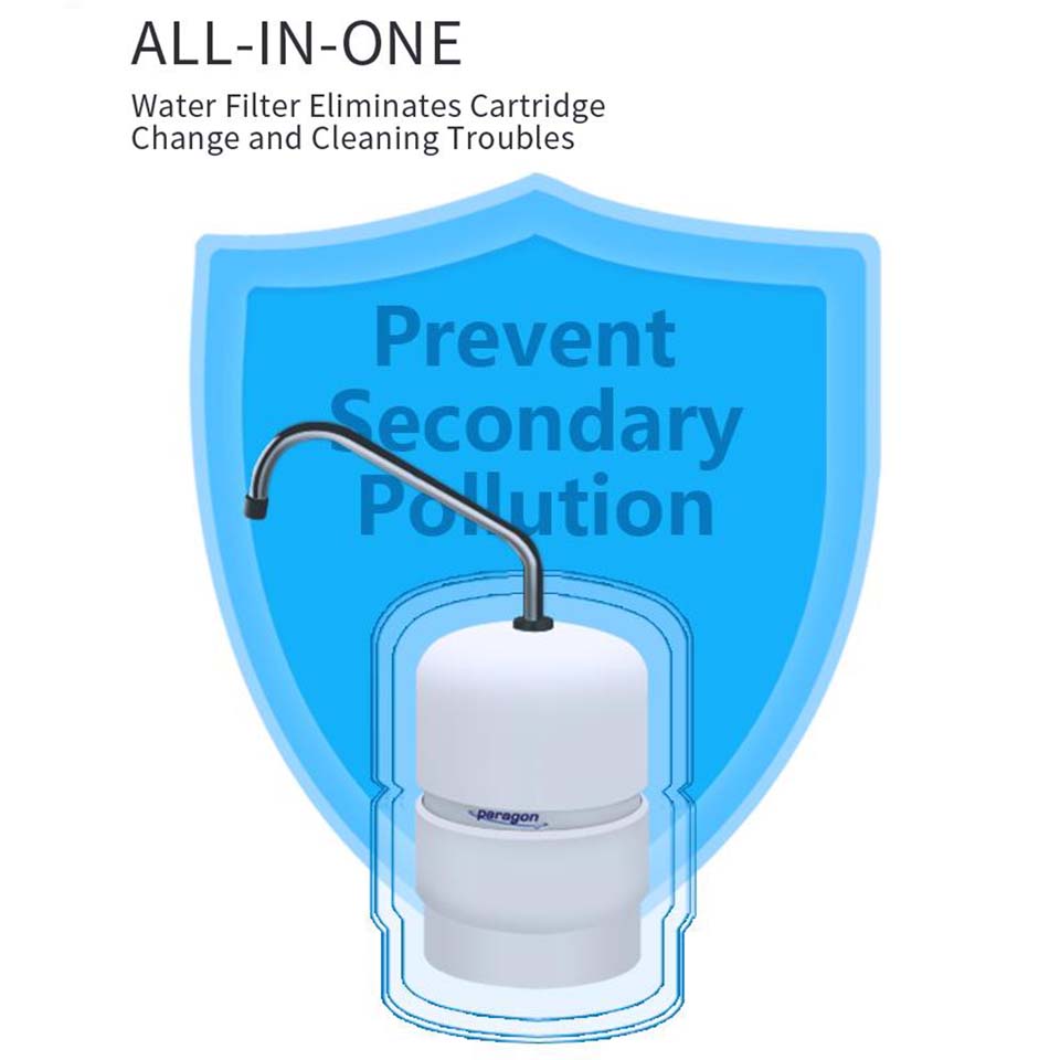 Paragon 尊尚生活淨水器 (MADE IN USA) 10 Paragon 尊尚生活淨水器 (MADE IN USA) - Image 10