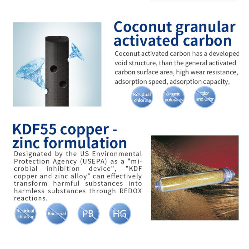 Paragon 尊尚生活淨水器 (MADE IN USA) 9 Paragon 尊尚生活淨水器 (MADE IN USA) - Image 9