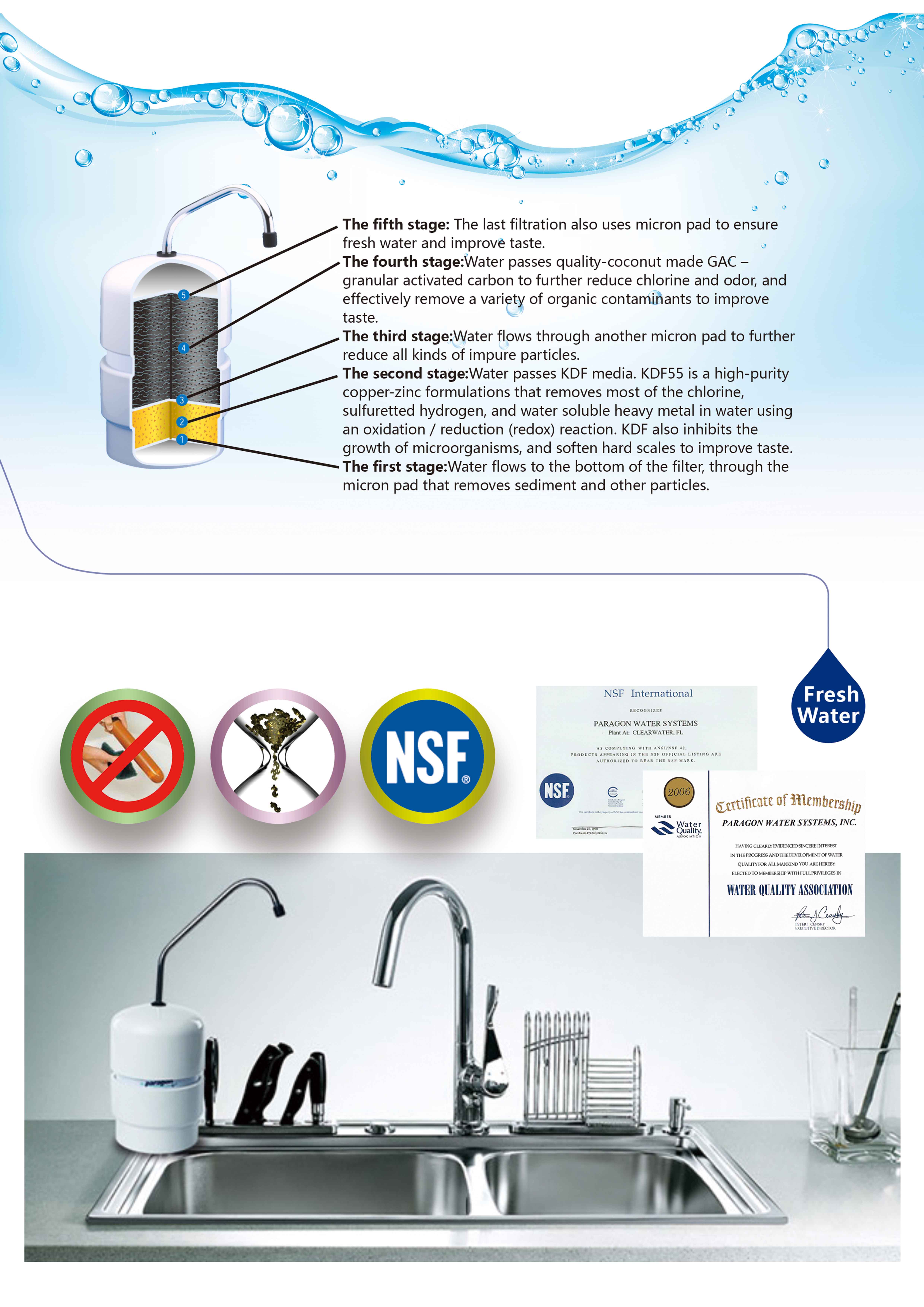 Paragon 尊尚生活淨水器 (MADE IN USA) 39 ParagonWater P3050 A4 P2s ENG