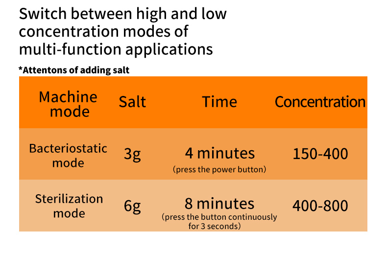 隨身噴霧消毒機 08