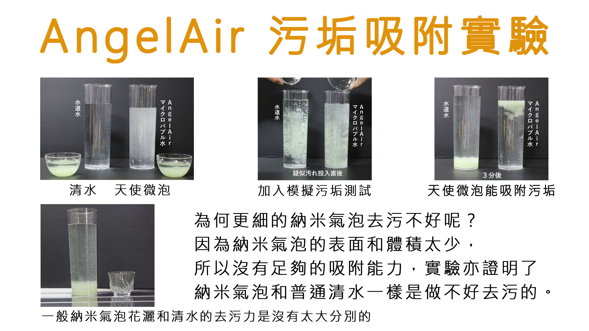 AngelAir 天使微泡花灑 5 AngelAir pseudo dirt adsorption