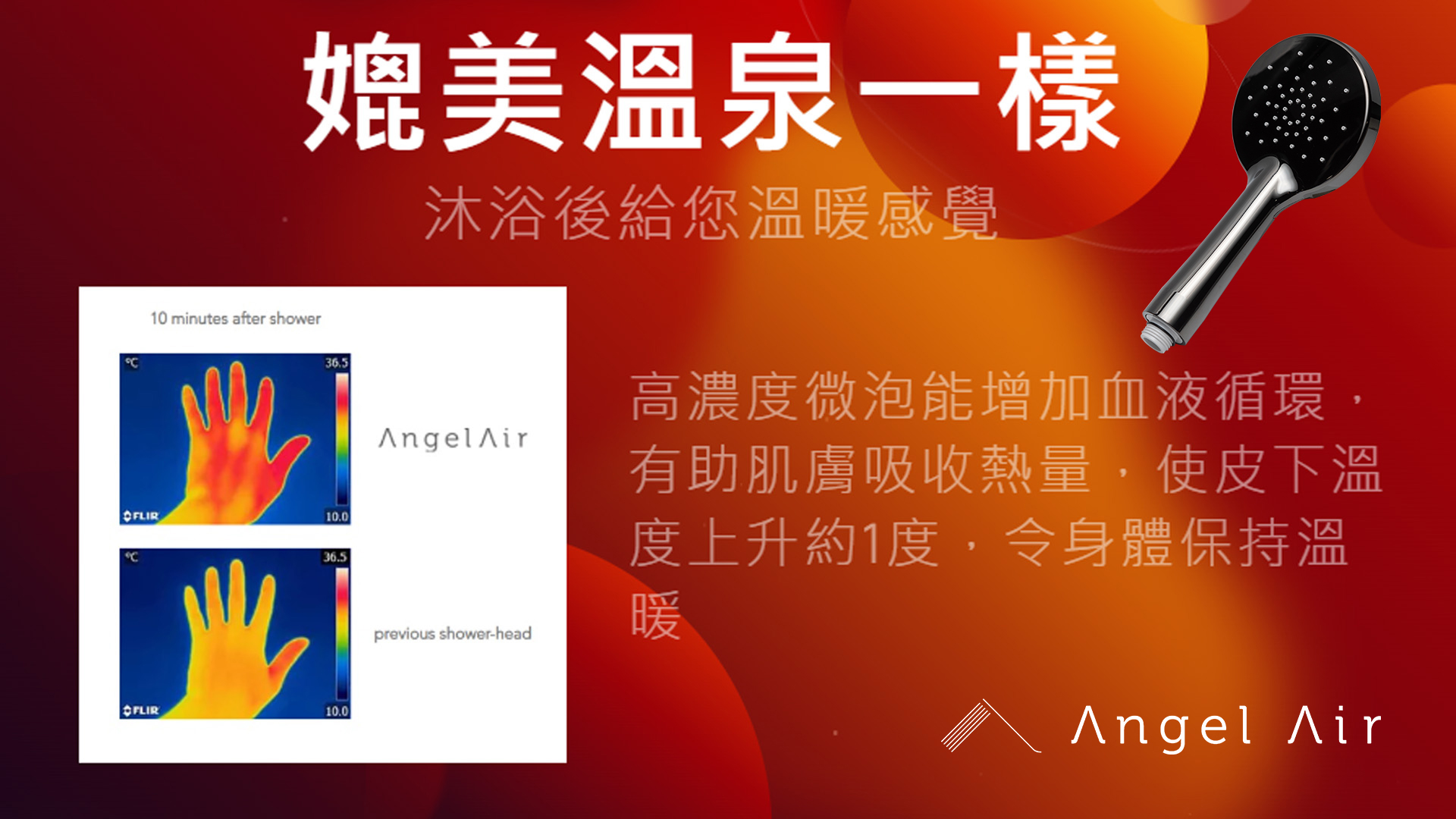 Read more about the article 呢1度對你健康有幾大影響呢？