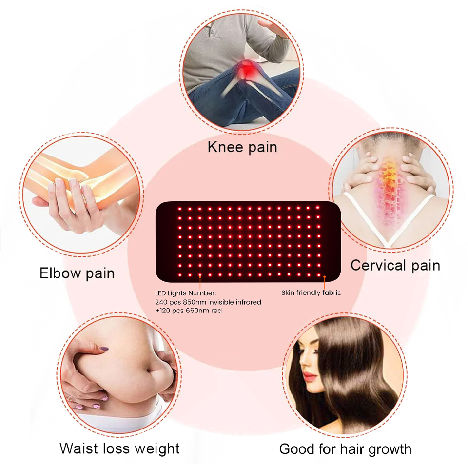 戶外活動後使用光療護理的好處 5 35living 20240909B