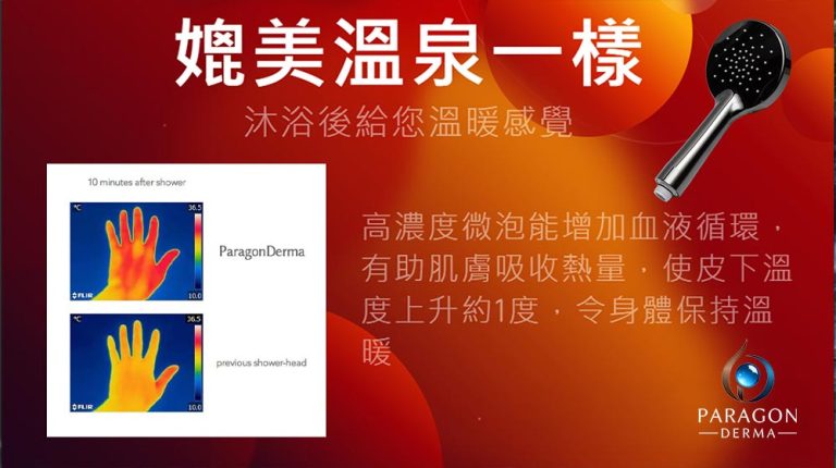 Read more about the article 呢1度對你健康有幾大影響呢？