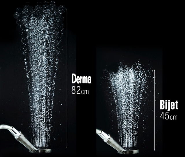 增強1.8倍水力 + 慳水50%♻️