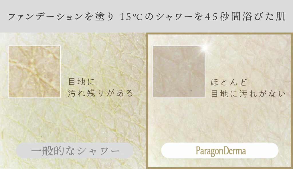 使用 Paragon Derma 天使微泡花灑