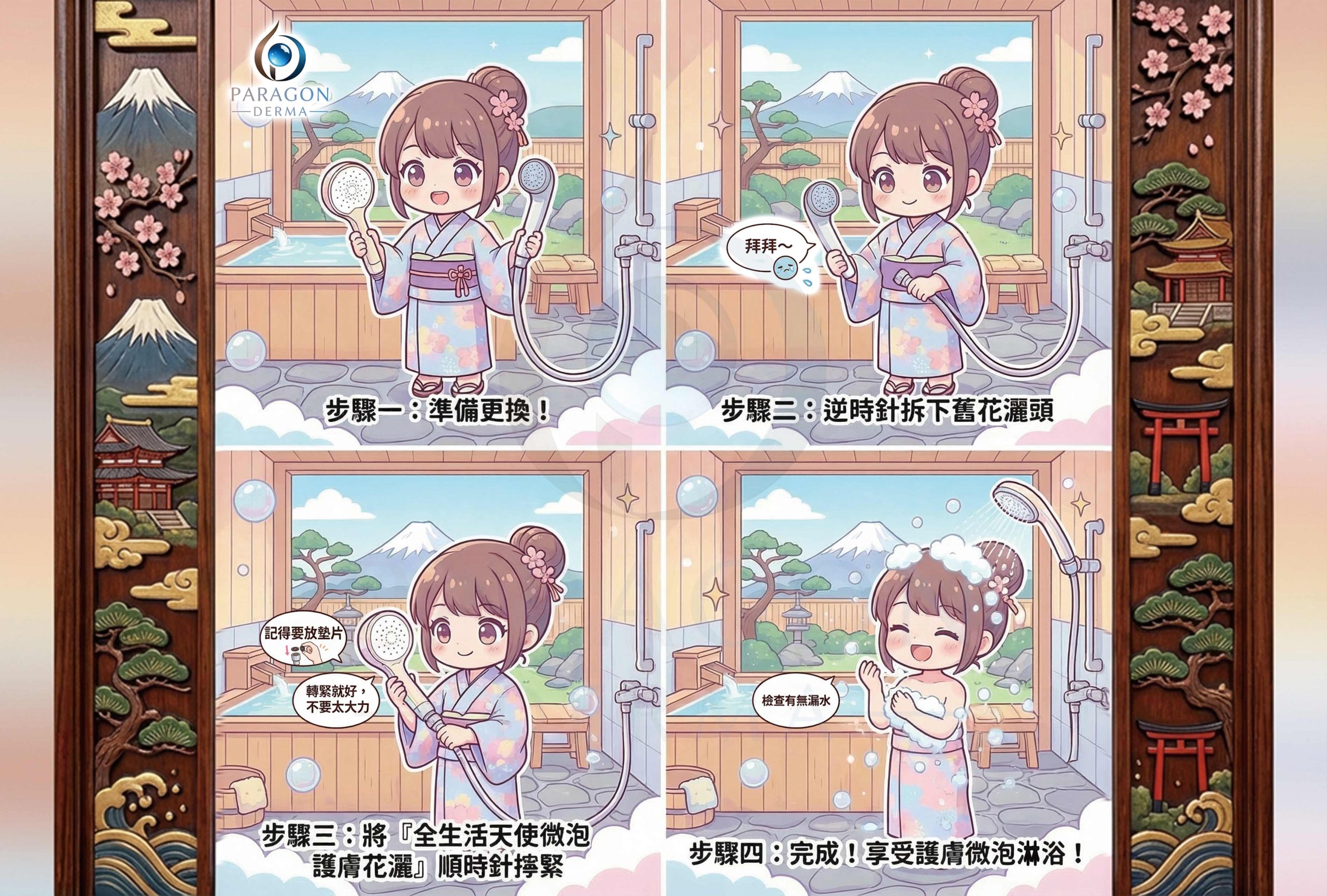 中文繁體安裝說明圖