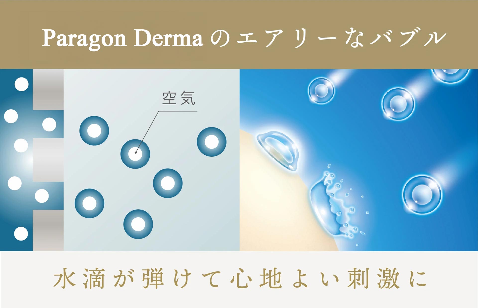 derma aa aboutpage airy