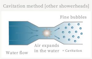 aa aboutpage cavitation en