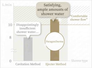 aa aboutpage yuryo2 en